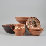 1431 4541 CERAMICS